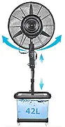 MYUYEE Ventilateur Brumisateur Oscillant, Ventilateur De Refroidissement À Hauteur Réglable